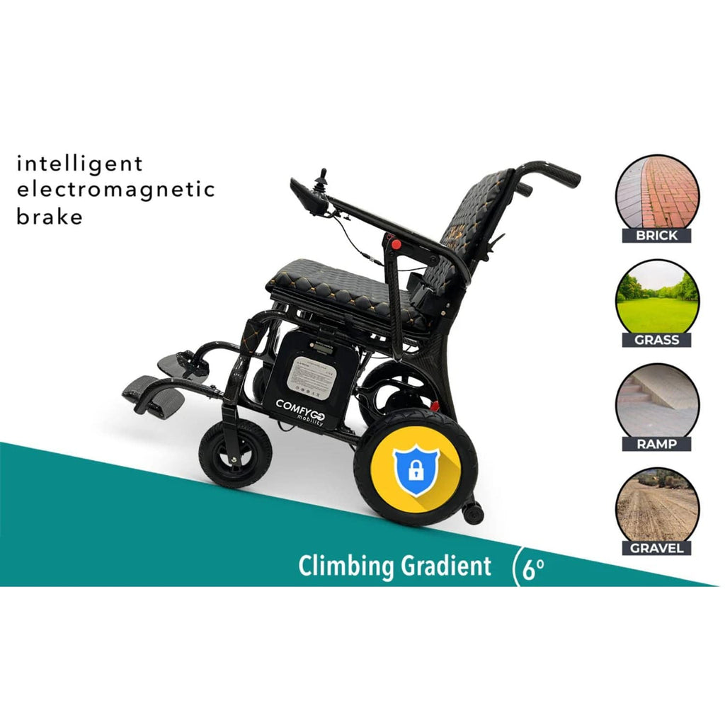 ComfyGo Phoenix Carbon Fiber Electric Wheelchair - sold by Dansons Medical - Powered Wheelchairs manufactured by ComfyGo Mobility