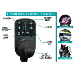 ComfyGo X-Lite Ultra Lightweight Foldable Electric Wheelchair - sold by Dansons Medical - Powered Wheelchairs manufactured by ComfyGo Mobility