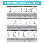 Direct Supply Toileting Sling - sold by Dansons Medical - Toileting Slings manufactured by Direct Supply