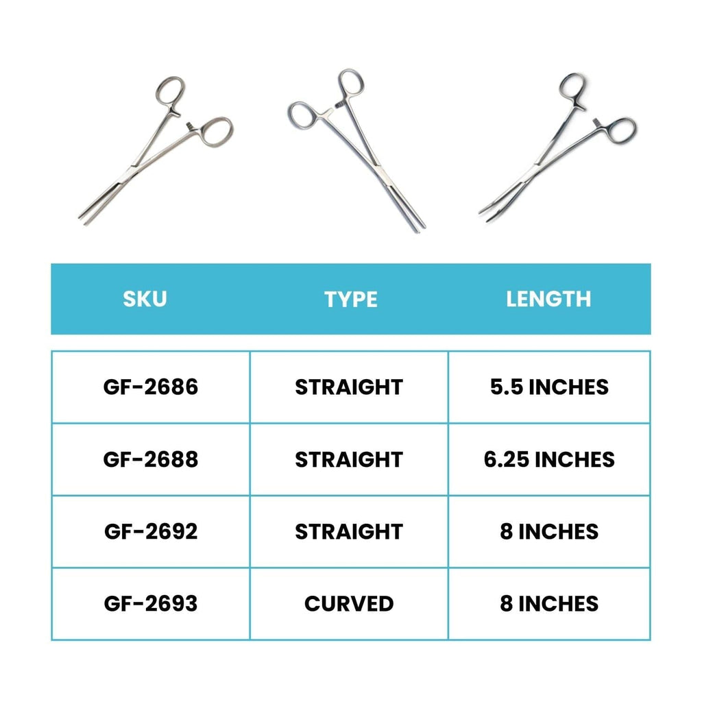 Graham Field Rochester-Pean Hemostatic Forceps - sold by Dansons Medical - Forceps manufactured by Graham Field