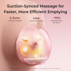 Momcozy Wellness 1 Warm-Massage Wearable Breast Pump