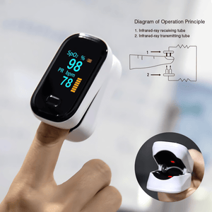 Dansons Portable Finger Pulse Oximeter - sold by Dansons Medical -  manufactured by Dansons Medical