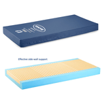 Invacare Softform Premier Mattress - sold by Dansons Medical - Mattress manufactured by Invacare