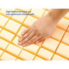 Invacare Softform Premier Mattress - sold by Dansons Medical - Mattress manufactured by Invacare