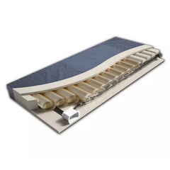 P.R.O. Matt Plus Mattress and Cover - sold by Dansons Medical - manufactured by Joerns Healthcare