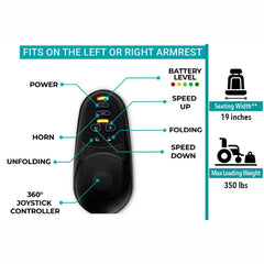ComfyGo Majestic IQ-7000 Auto Folding Remote Controlled Electric Wheelchair - sold by Dansons Medical - Powered Wheelchairs manufactured by ComfyGo Mobility