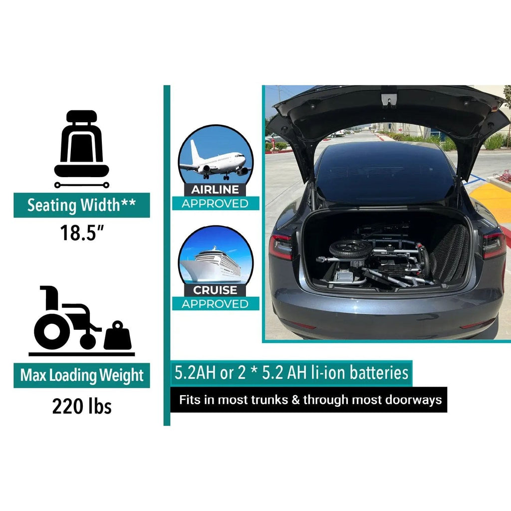 ComfyGo X-Lite Ultra Lightweight Foldable Electric Wheelchair - sold by Dansons Medical - Powered Wheelchairs manufactured by ComfyGo Mobility