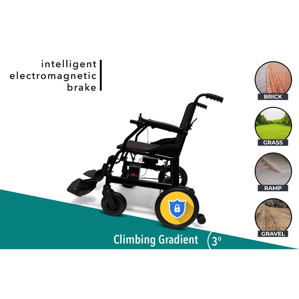 ComfyGo X-Lite Ultra Lightweight Foldable Electric Wheelchair - sold by Dansons Medical - Powered Wheelchairs manufactured by ComfyGo Mobility