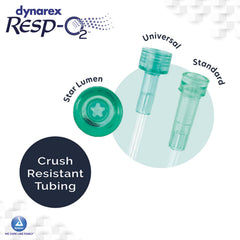 Dynarex Resp-O2 Nasal Oxygen Cannulas Super Soft Touch with Cushion Tips