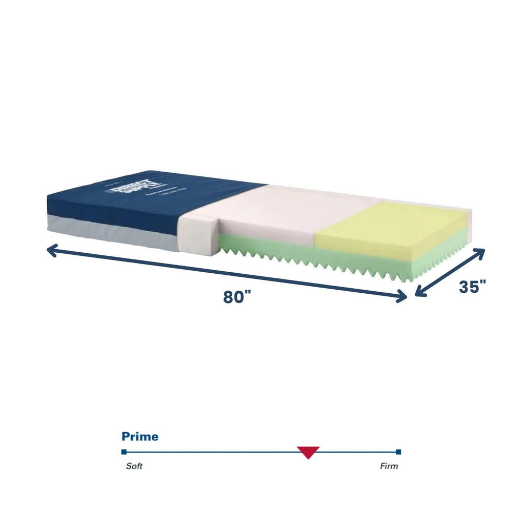 Panacea Prime Foam Mattress - sold by Dansons Medical - Mattresses manufactured by Direct Supply