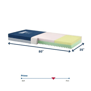Panacea Prime Foam Mattress