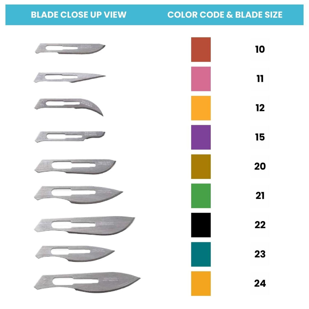 Graham Field Sterile Surgical Blades by Feather - sold by Dansons Medical - Scalpels manufactured by Graham Field