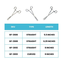 Graham Field Rochester-Pean Hemostatic Forceps - sold by Dansons Medical - Forceps manufactured by Graham Field
