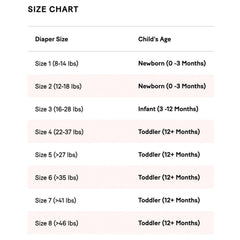 Huggies Snug & Dry Diapers - sold by Dansons Medical - Diapers manufactured by Huggies (MM)