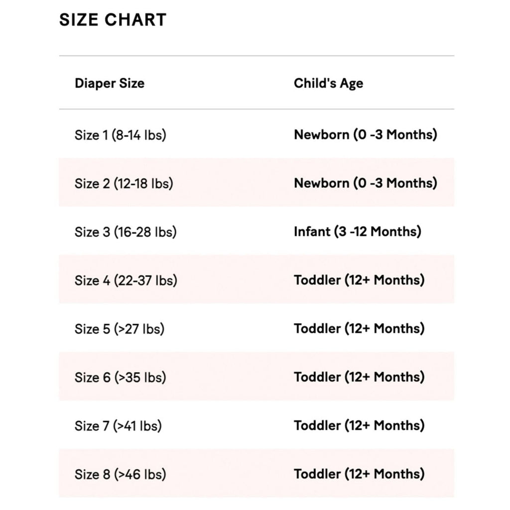 Huggies Snug & Dry Diapers - sold by Dansons Medical - Diapers manufactured by Huggies (MM)