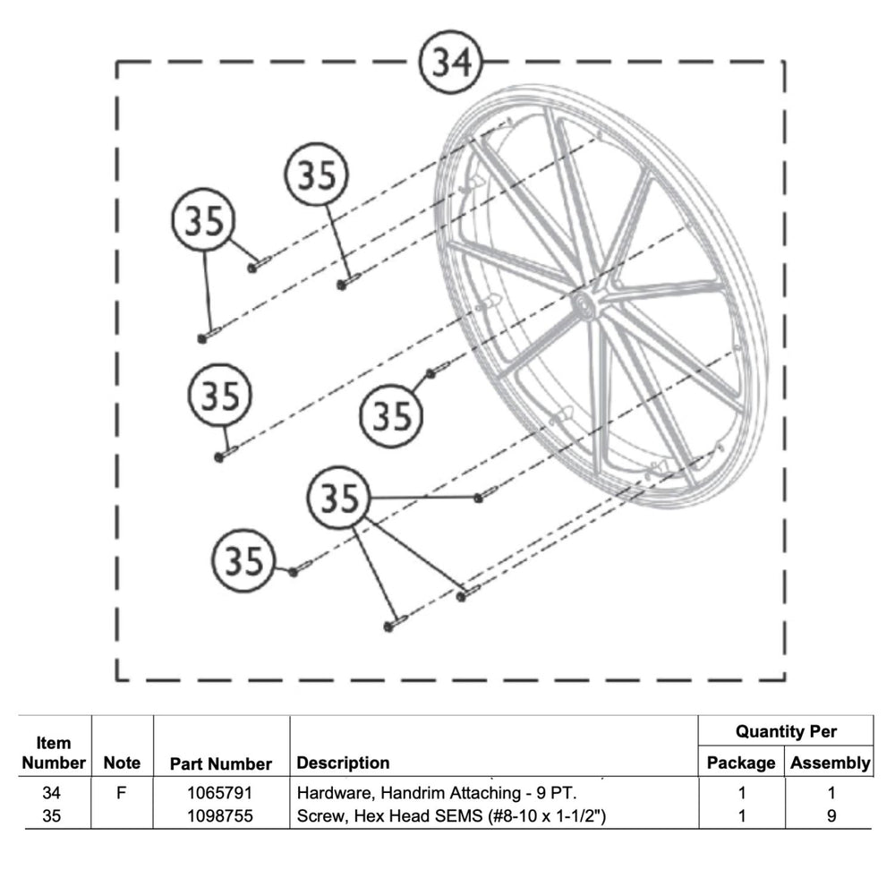 Invacare Attaching Hardware for 9pt Composite Handrim (1065791)