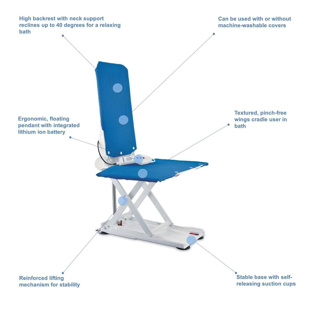 Invacare Aquatec Reclining Back Bath Lift