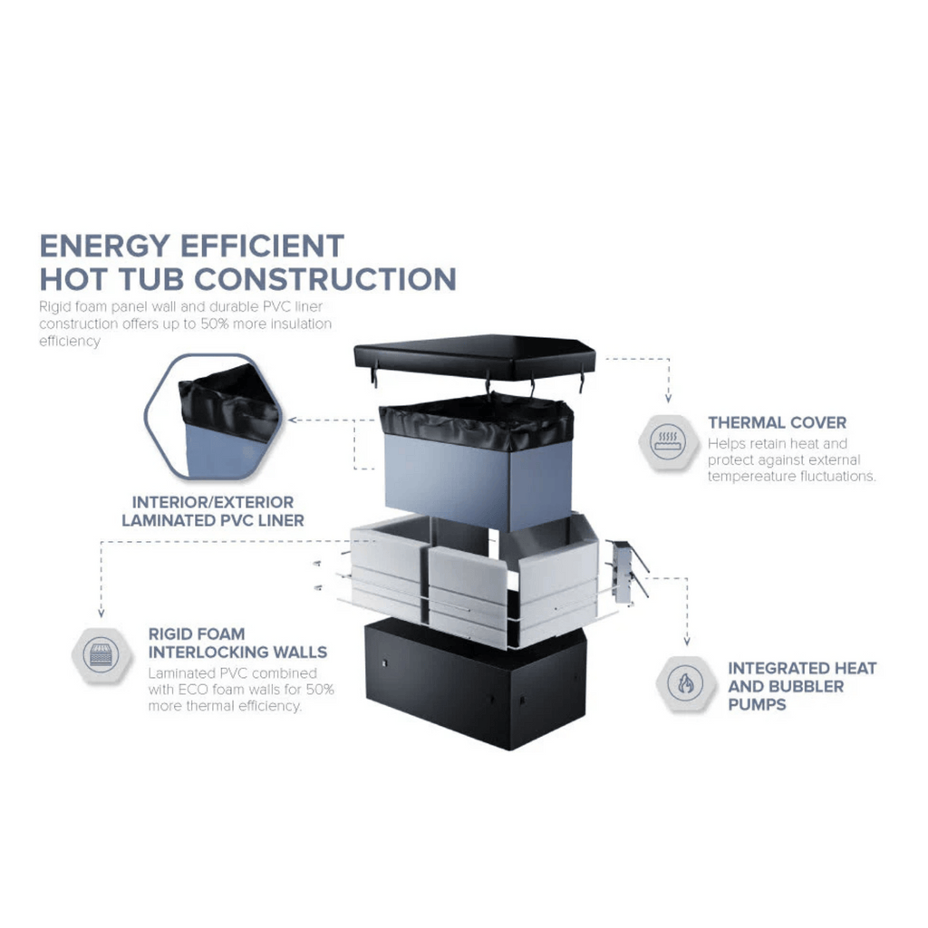Lifesmart EZLIFE Cabo 4-5 Person Cut Corner Eco Foam Hot Tub