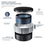 Lifesmart EZLIFE Alba 7-Person Round Eco Foam Hot Tub