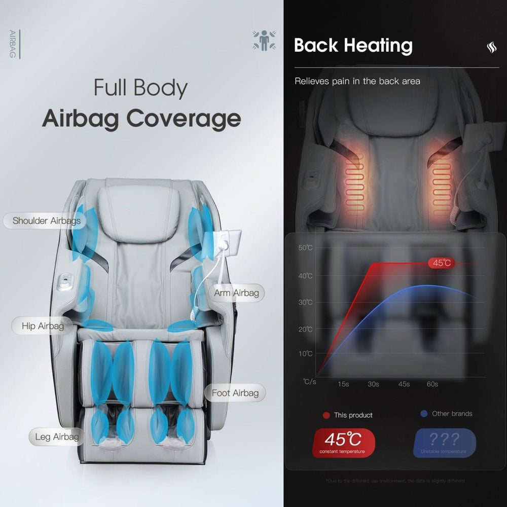 Lifesmart R8375 2D Deluxe Massage Chair - sold by Dansons Medical - Massage Chairs manufactured by Lifesmart (SCS)