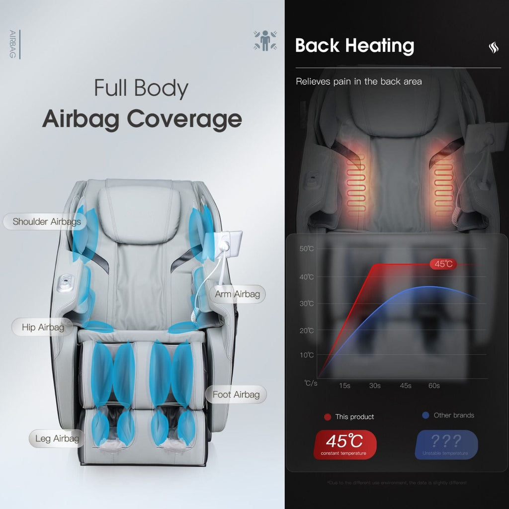 Lifesmart R8375 2D Deluxe Massage Chair