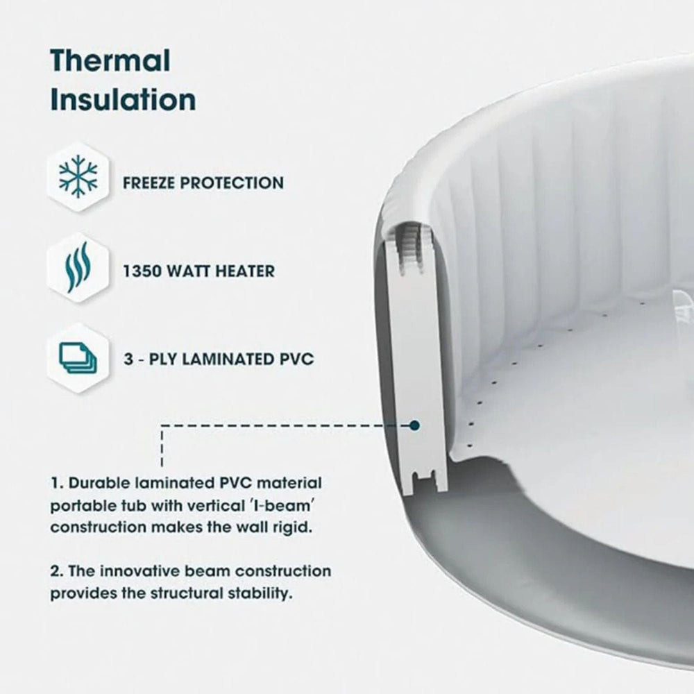 Lifesmart 4-Person Inflatable Round Hot Tub - sold by Dansons Medical - Hot and Cold Tubs manufactured by Lifesmart (SCS)