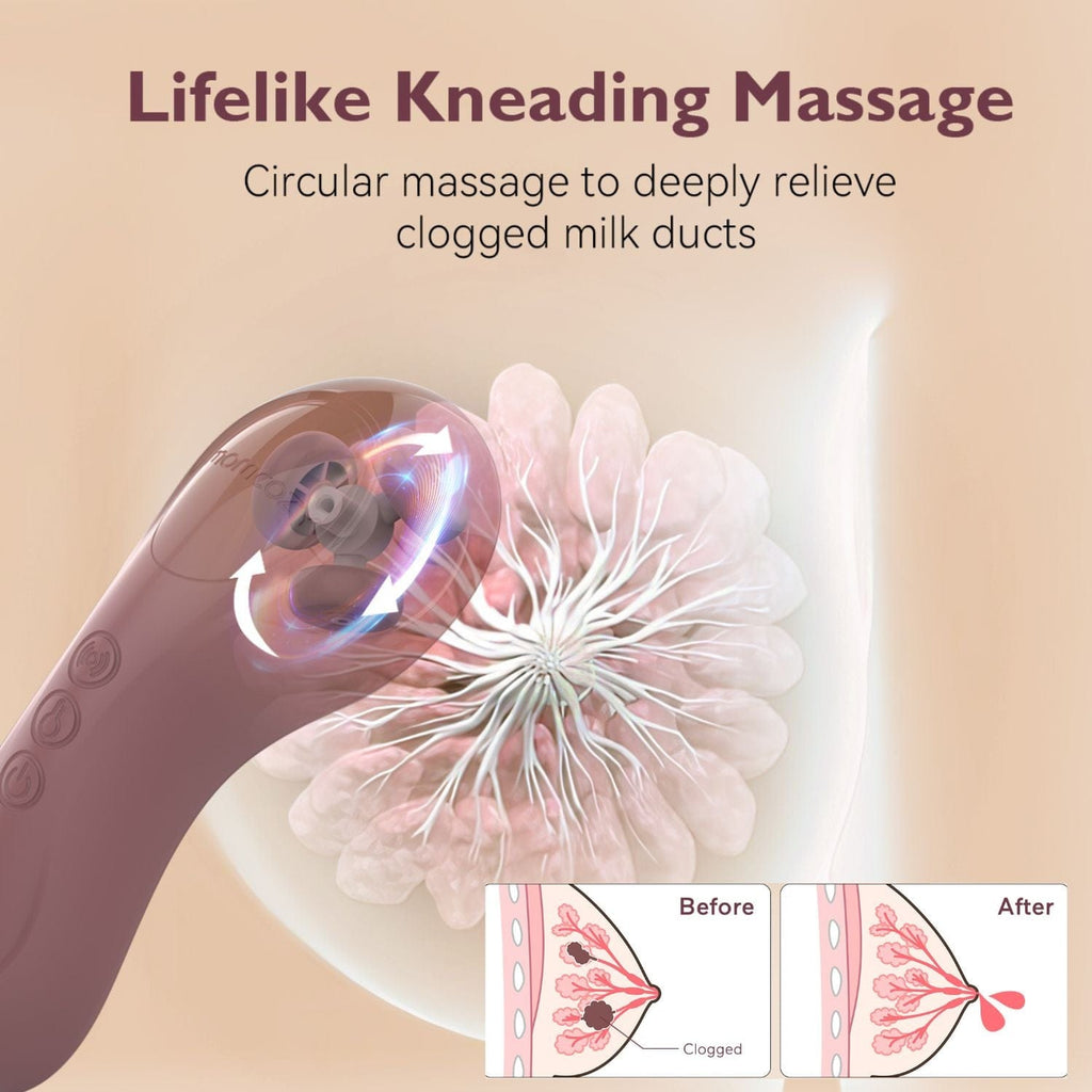 Momcozy 3-in-1 Kneading Lactation Massager - sold by Dansons Medical - Bottle & Breastfeeding manufactured by Momcozy (MM)