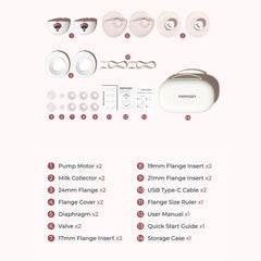 Momcozy M5 Smart Wearable Breast Pump