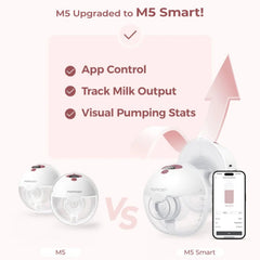 Momcozy M5 Smart Wearable Breast Pump