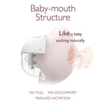 Momcozy M5 Wearable Breast Pump - sold by Dansons Medical - Breast Pumps manufactured by Momcozy (MM)