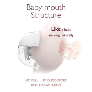 Momcozy M5 Wearable Breast Pump