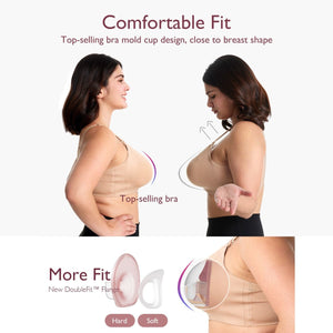 Momcozy M6 Mobile Style Hands-free Breast Pump - sold by Dansons Medical - Breast Pumps manufactured by Momcozy (MM)