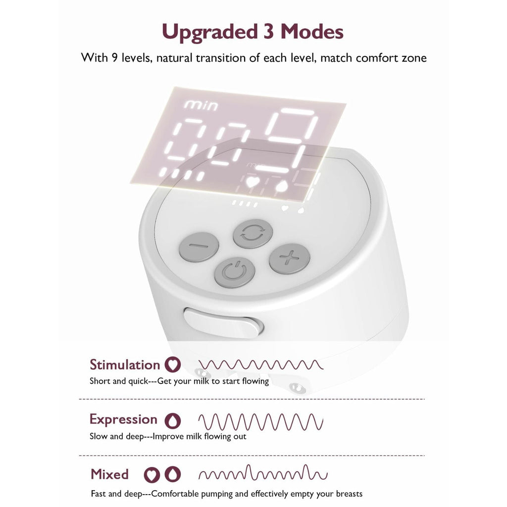Momcozy S12 Pro Wearable Breast Pump - sold by Dansons Medical - Breast Pumps manufactured by Momcozy (MM)