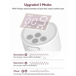 Momcozy S12 Pro Wearable Breast Pump