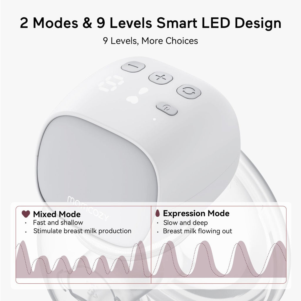 Momcozy S9 Pro Wearable Breast Pump - sold by Dansons Medical - Breast Pumps manufactured by Momcozy (MM)