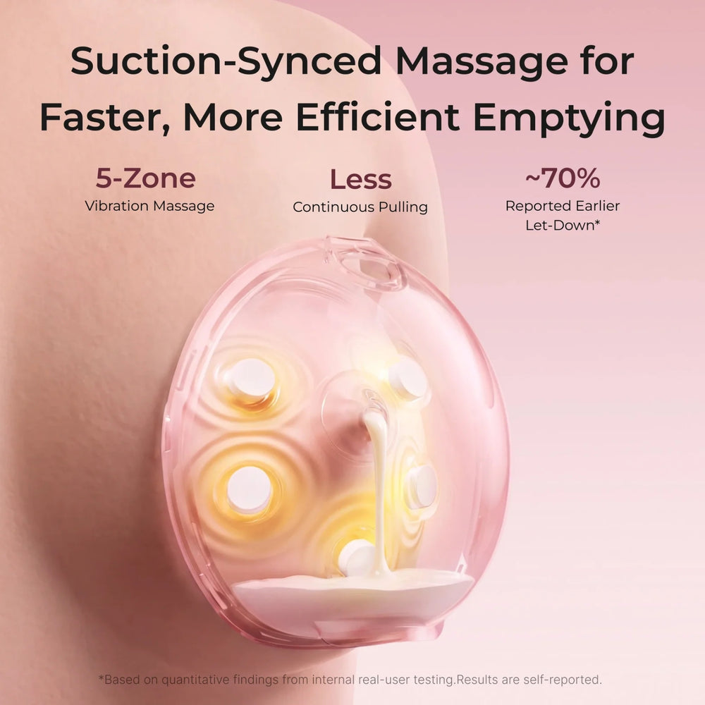 Momcozy Wellness 1 Warm-Massage Wearable Breast Pump