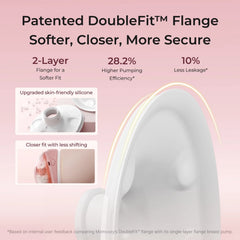 Momcozy Wellness 1 Warm-Massage Wearable Breast Pump