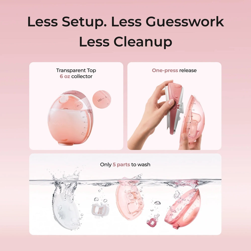 Momcozy Wellness 1 Warm-Massage Wearable Breast Pump