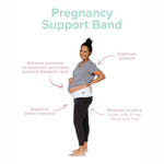 Motif Pregnancy Support Band - sold by Dansons Medical - Support & Comfort manufactured by Motif Medical (MM)