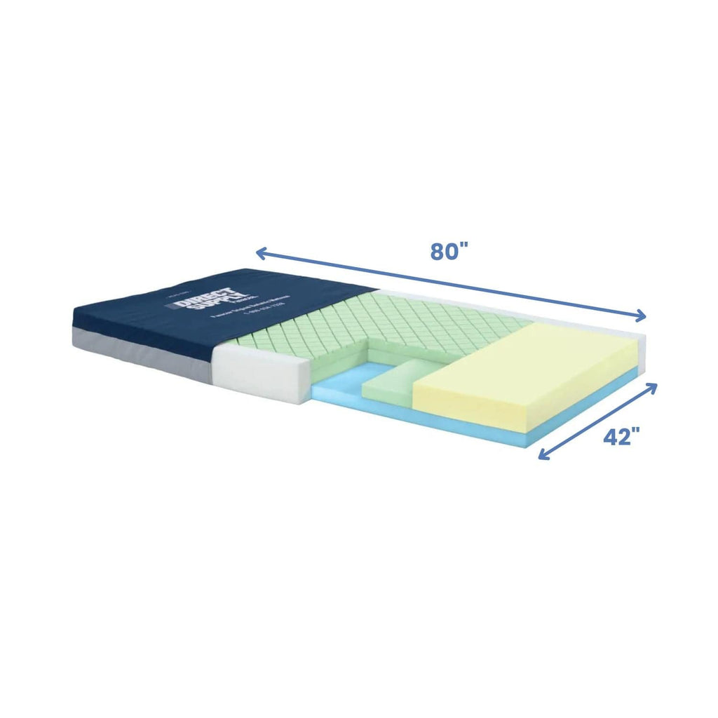 Panacea Bariatric Original Foam Mattress - sold by Dansons Medical - Mattresses manufactured by Direct Supply