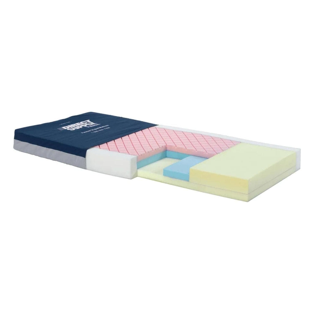Panacea Original Foam Mattress - sold by Dansons Medical - Mattresses manufactured by Direct Supply