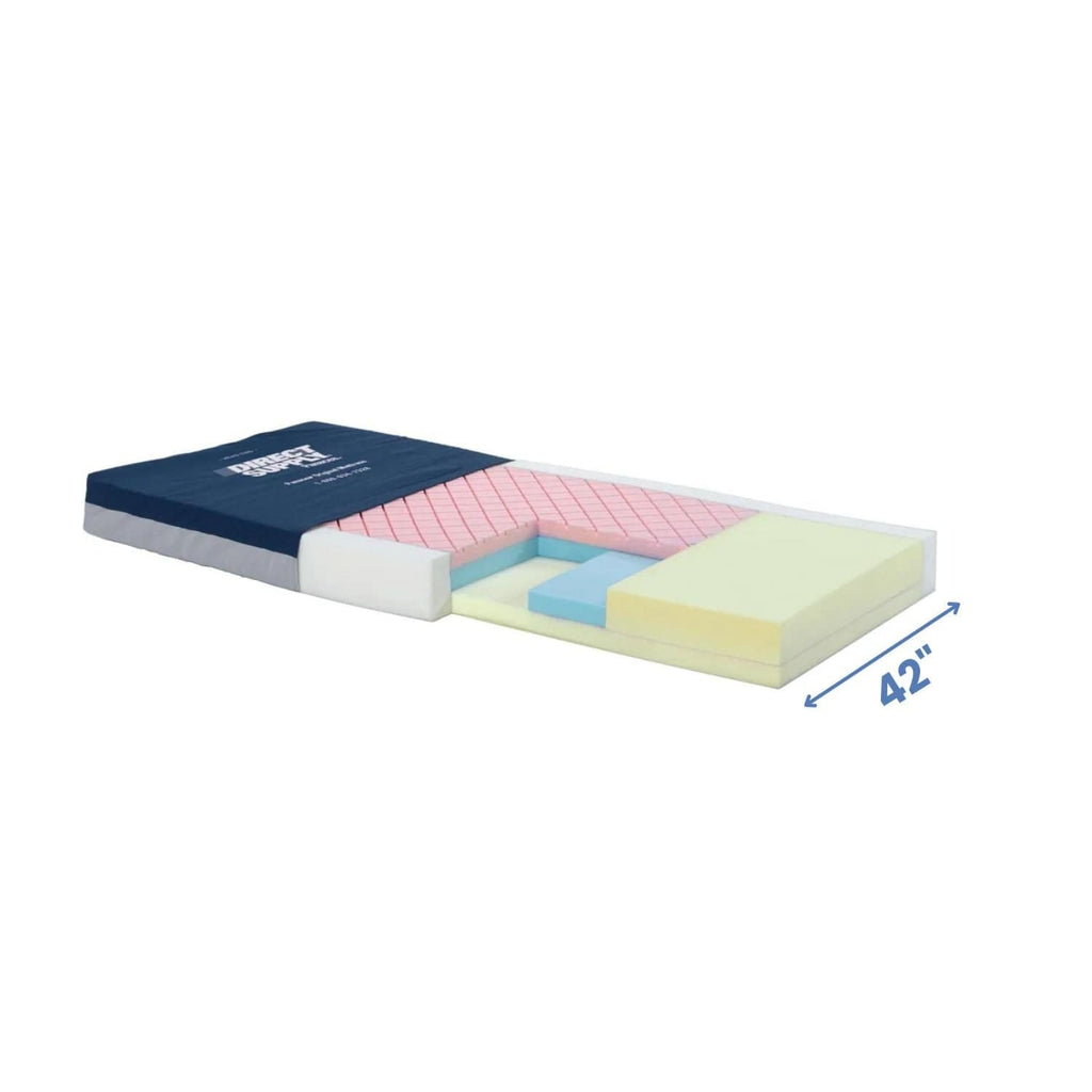 Panacea Original Foam Mattress - sold by Dansons Medical - Mattresses manufactured by Direct Supply