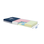 Panacea Original Foam Mattress - sold by Dansons Medical - Mattresses manufactured by Direct Supply