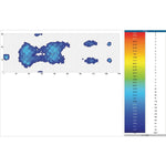Panacea Original Foam Mattress - sold by Dansons Medical - Mattresses manufactured by Direct Supply