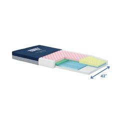 Panacea Support Foam Mattress - sold by Dansons Medical - Mattresses manufactured by Direct Supply