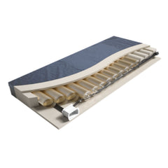 Joerns P.R.O. Matt Replacement Covers - sold by Dansons Medical - manufactured by Joerns Healthcare