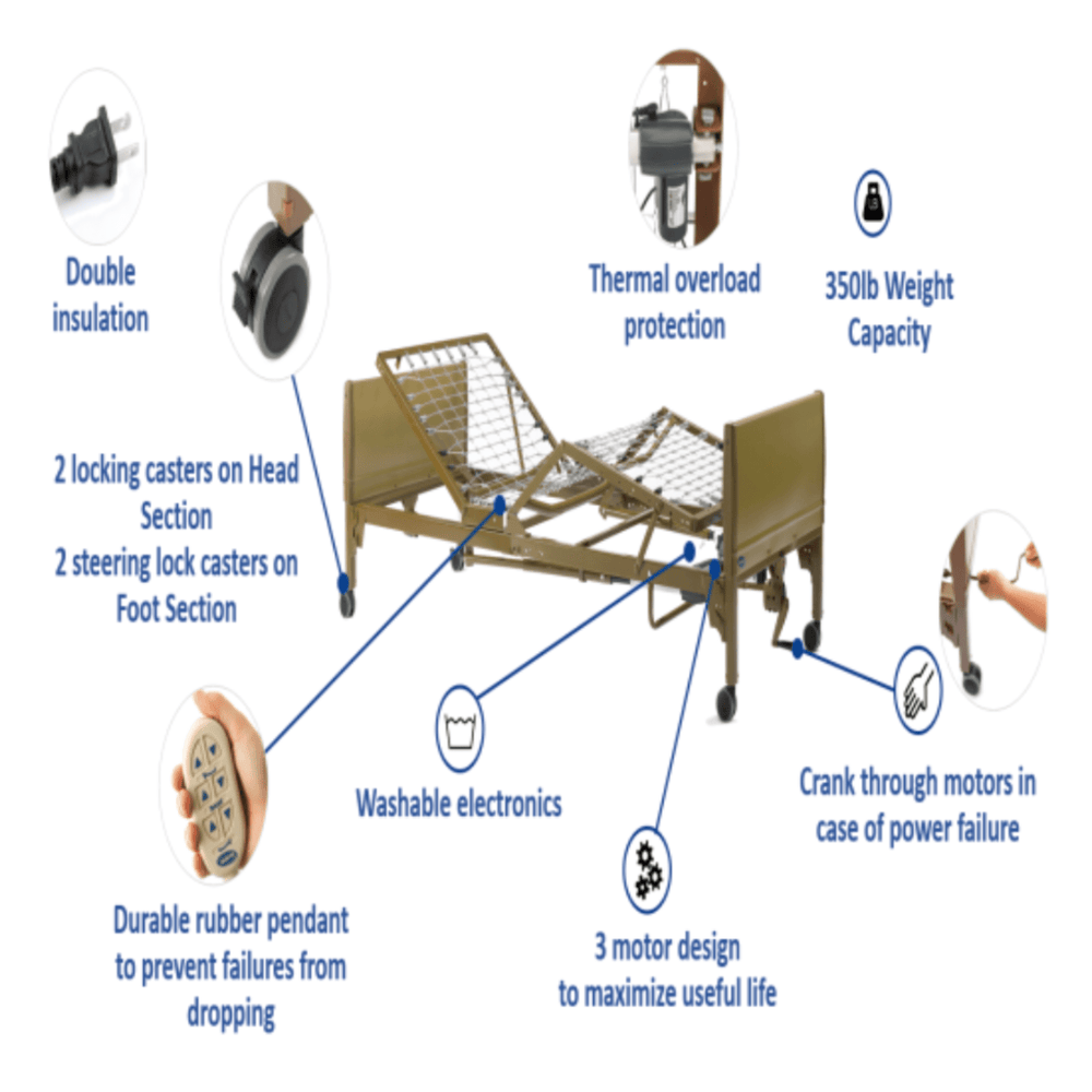 Invacare Full-Electric Bed Package (5410IVC, 6629, 5185) - (BED2-1633) - sold by Dansons Medical - Electric Beds manufactured by Invacare