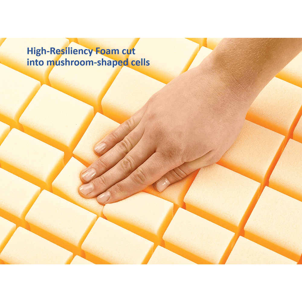 Invacare Softform Premier Mattress - sold by Dansons Medical - Mattress manufactured by Invacare