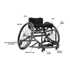 Top End Pro BB basketball wheelchair, angled view - sold by Dansons Medical - Sporting Wheelchairs manufactured by Top End Sports