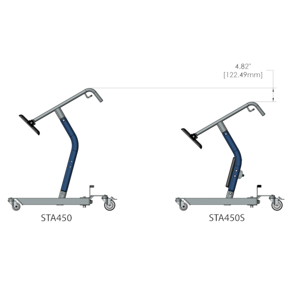 BestMove STA450 - sold by Dansons Medical - Standing Aid manufactured by Bestcare